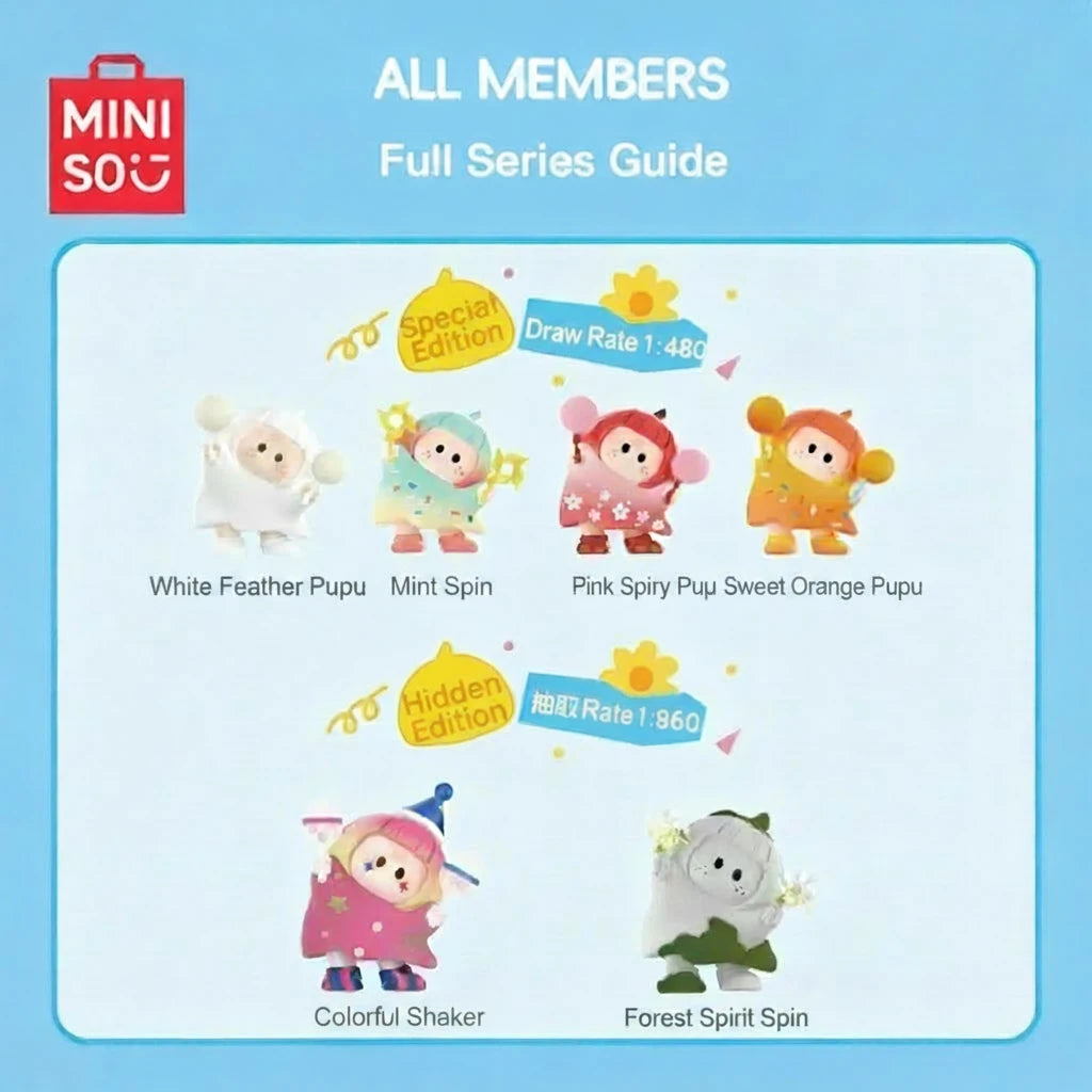 Original Yoyo Cute Tilting Head Series Blind Box Mystery Collectible Figurine – Decorative Display Toy & Gift