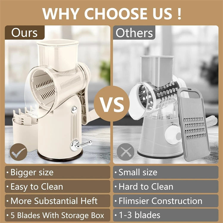 Rotary Cheese Grater with Hand Crank – 5-in-1 Kitchen Shredder & Slicer with Replaceable Stainless Steel Blades for Cheese, Vegetables & More