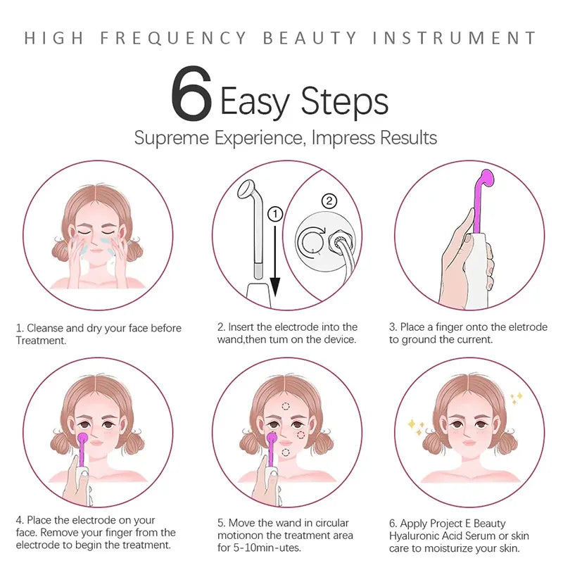 4-in-1 High-Frequency Facial Wand – Galvanic Therapy Tool for Acne, Anti-Aging, Hair Growth & Skin Care