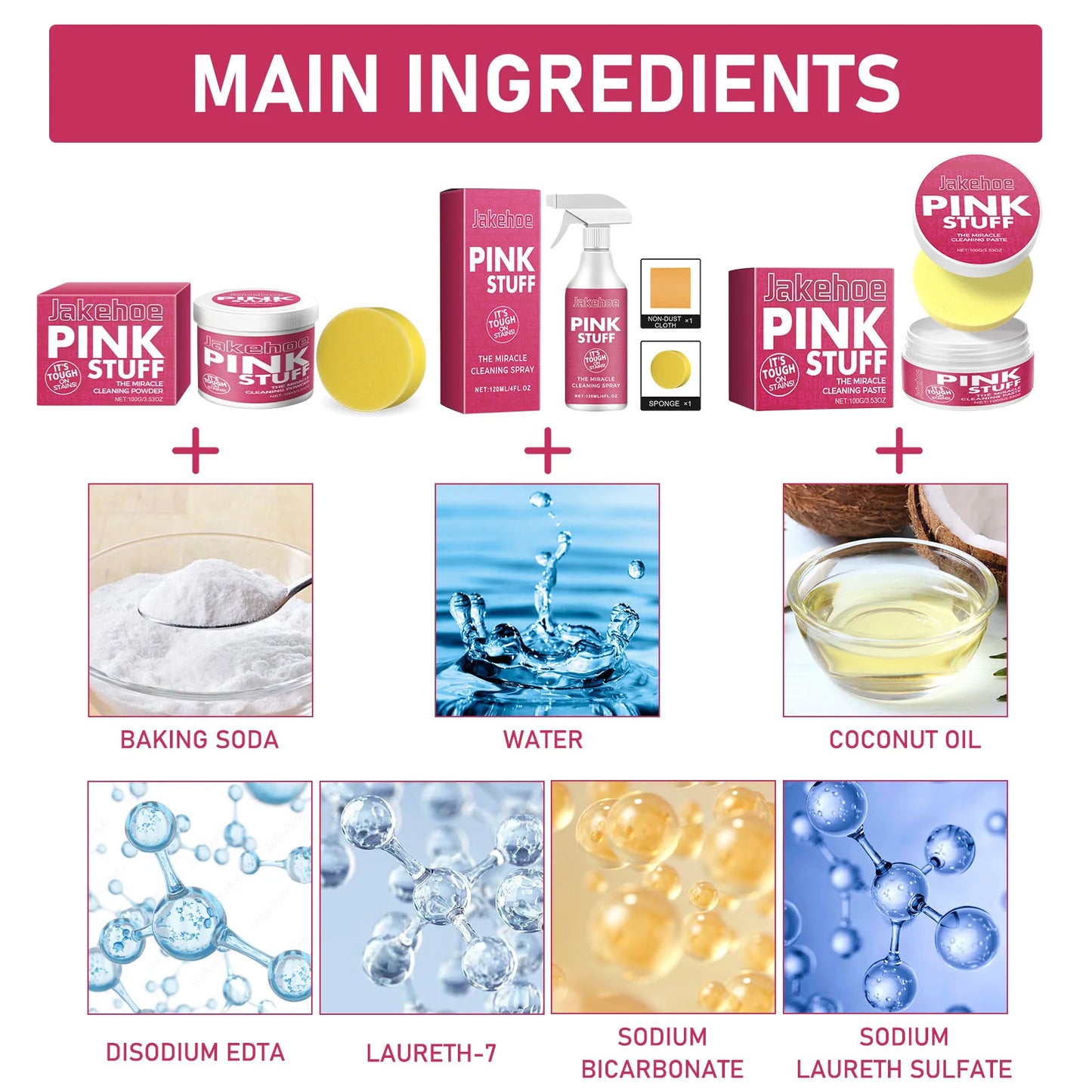 Multifunctional Kitchen Cleaning Kit – Quick & Effective Grease and Stain Remover