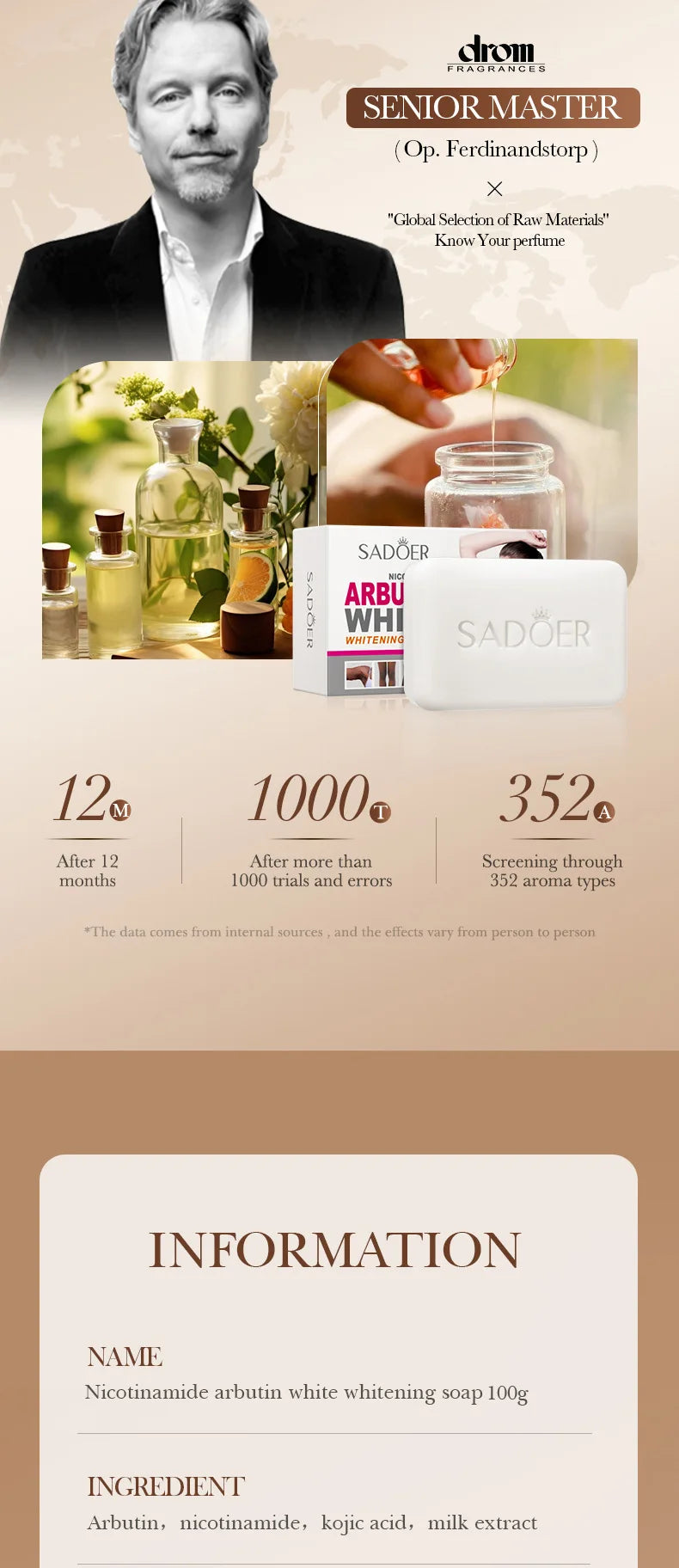SADOER Face and Body Cleansing Soap Bar