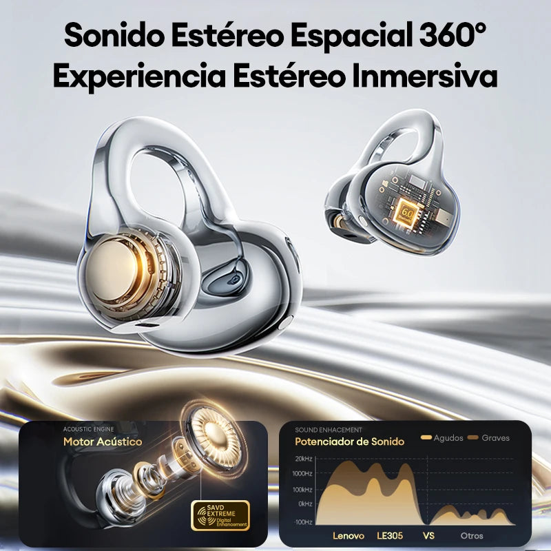 Lenovo LE302 Wireless Bluetooth 6.0 Clip-On Earbuds with HiFi Stereo Sound and Long Battery Life