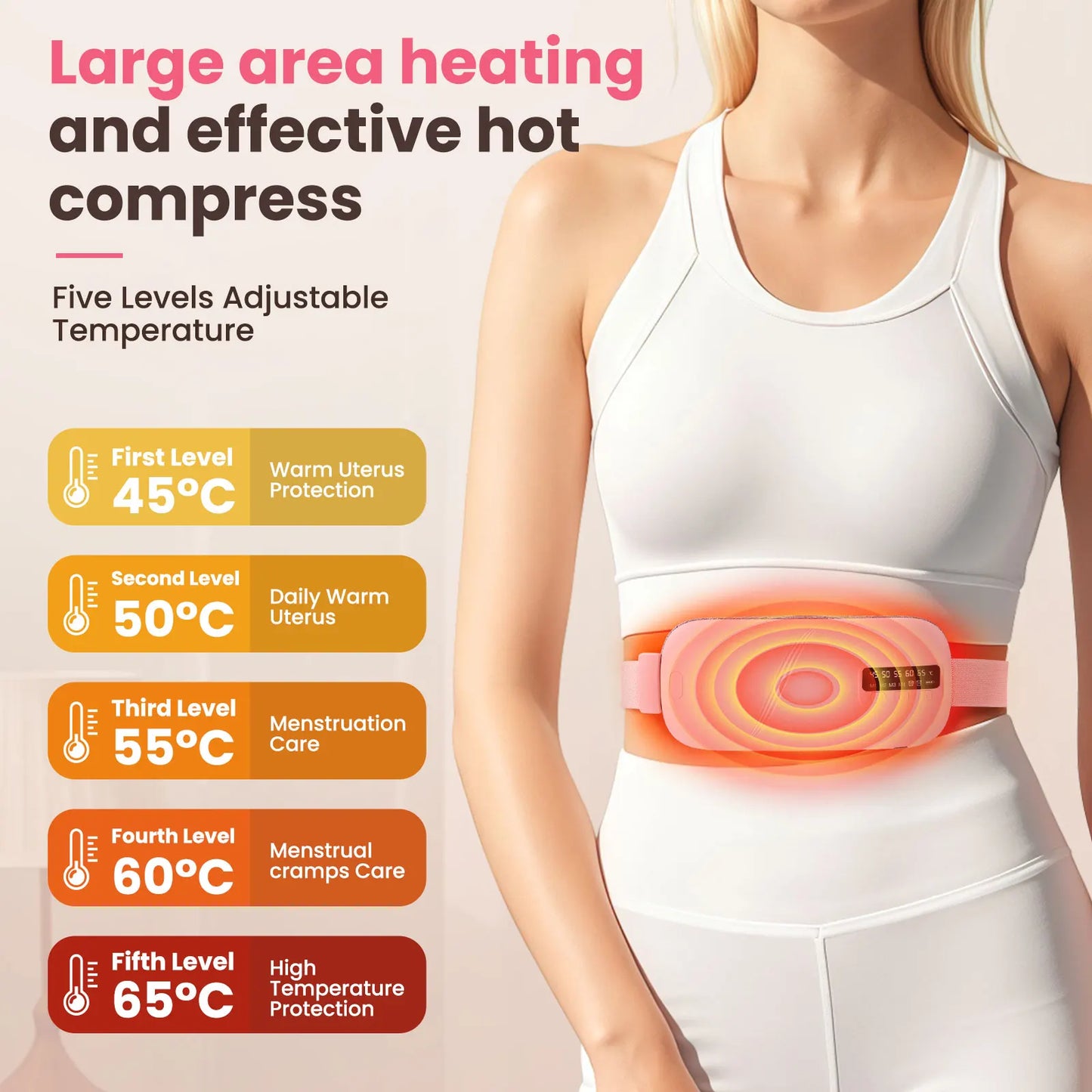 Electric Heating Pad & Menstrual Cramp Massager Belt – Vibration & Heat Therapy for Period Pain Relief