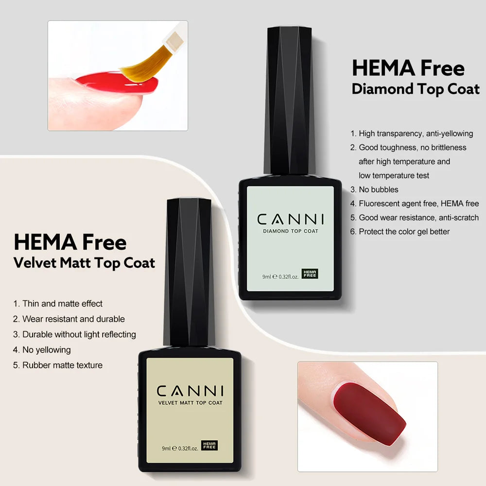 HEMA/TPO-Free Builder Gel – Self-Leveling UV Gel in Bottle, Semi-Permanent Nail Extension & Rubber Base Gel