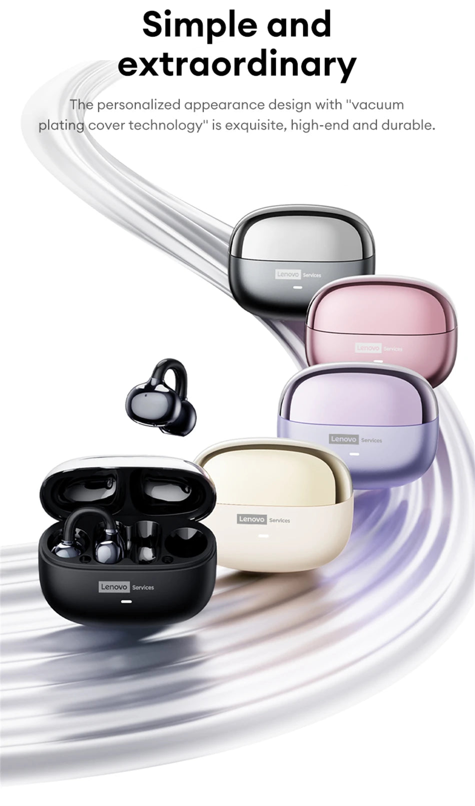 Lenovo LE302 Wireless Bluetooth 6.0 Clip-On Earbuds with HiFi Stereo Sound and Long Battery Life