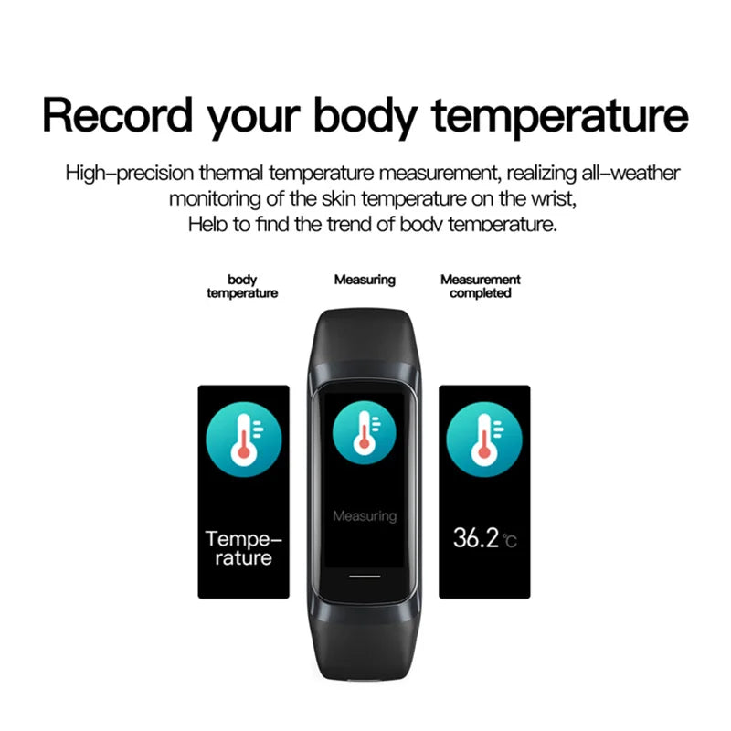 Smart Fitness Band Watch with Step Counter, Bluetooth Sync & Smart Notifications for Men, Women & Students – 2026 New Edition