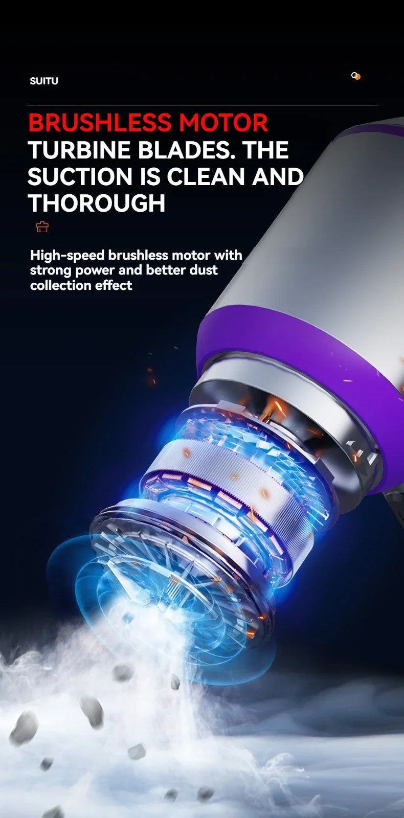 Portable Cordless Car Vacuum Cleaner – High Power Brushless Motor Handheld Vacuum & Air Duster