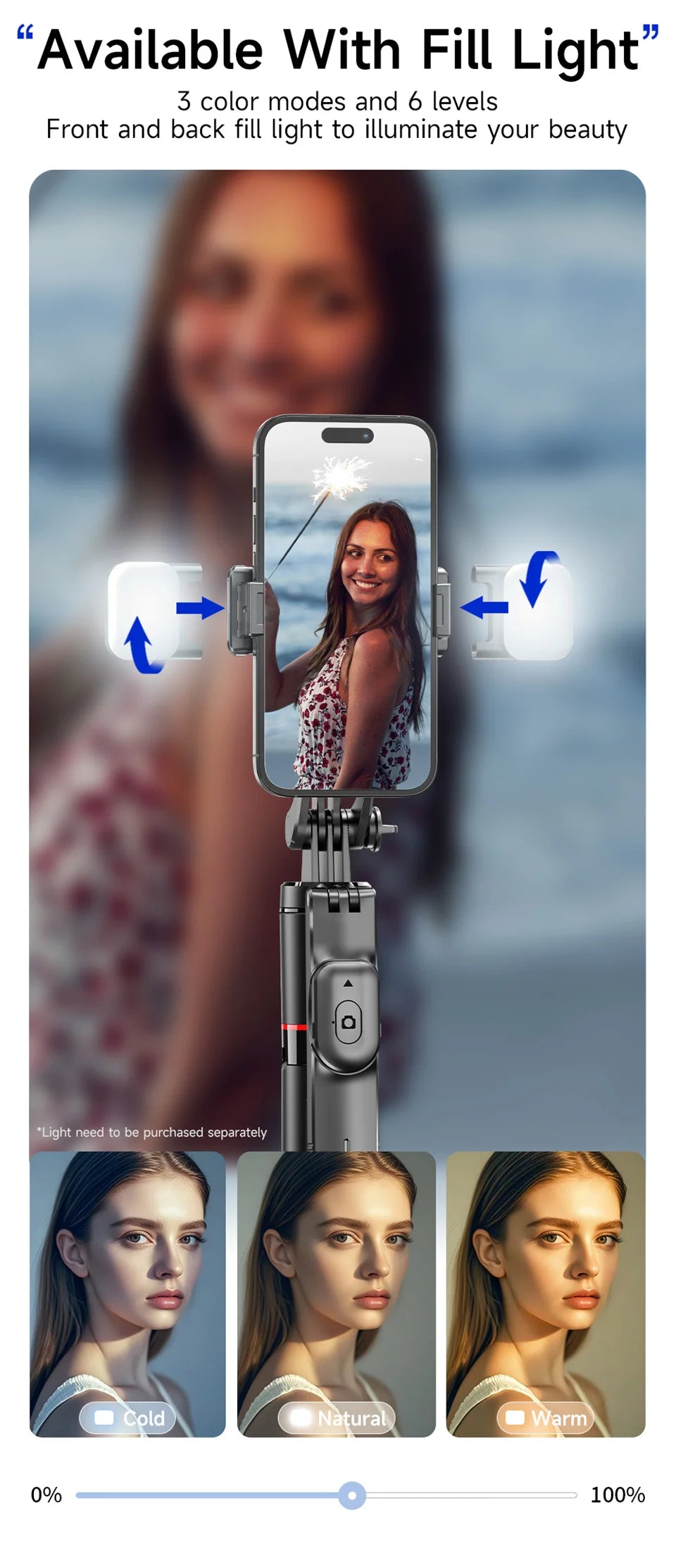 Wireless Selfie Stick Tripod with Bluetooth Remote and Fill Light