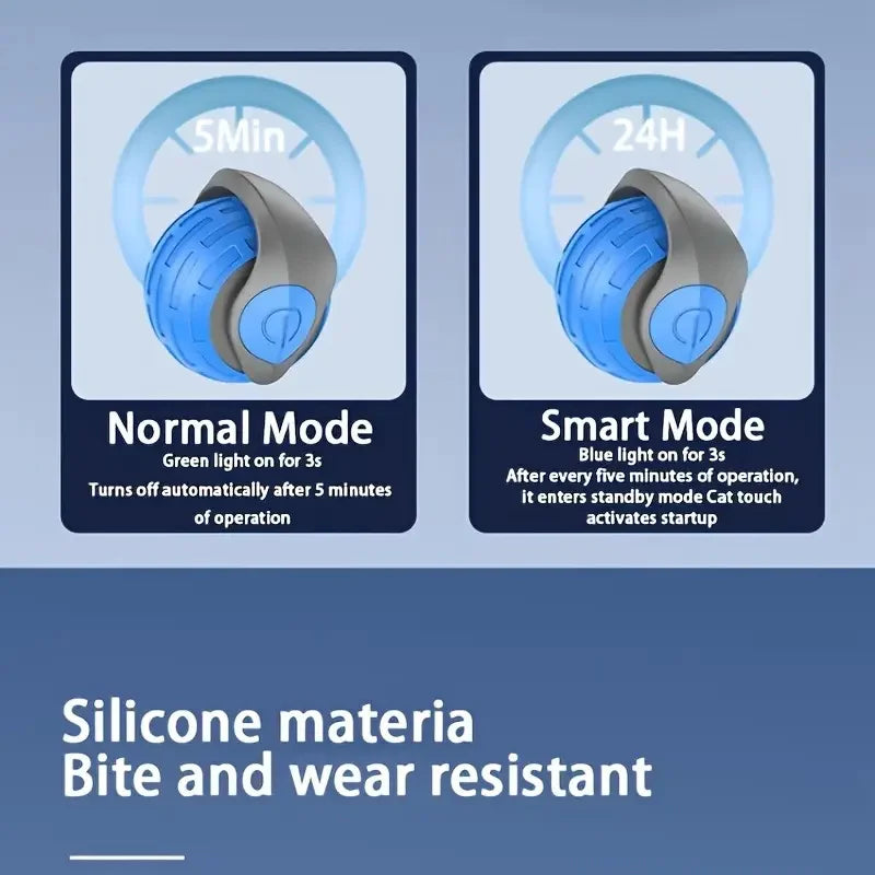 Smart Interactive Pet Toy Ball for Cats & Dogs, USB Rechargeable Automatic Rolling & Bouncing Ball