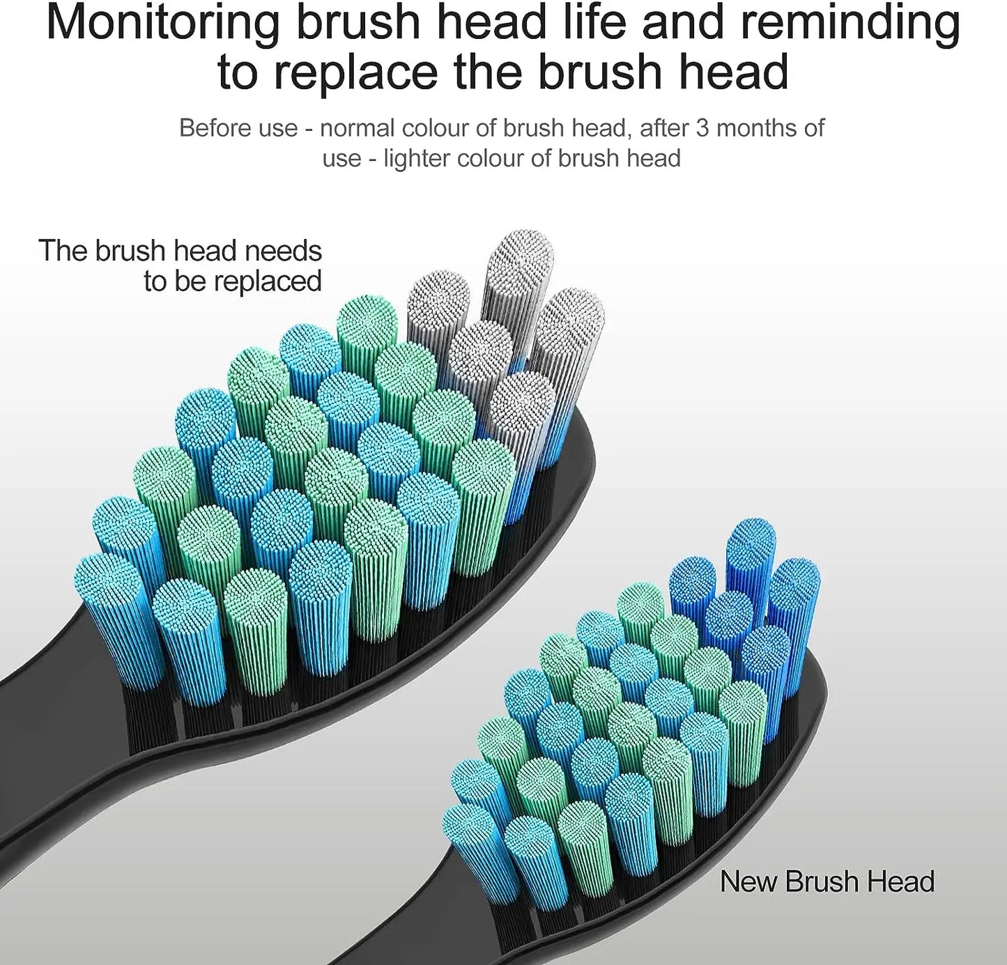 Replacement Toothbrush Heads Compatible with SG Series Electric Toothbrush Models (SG-575/507B/508/551 and More)