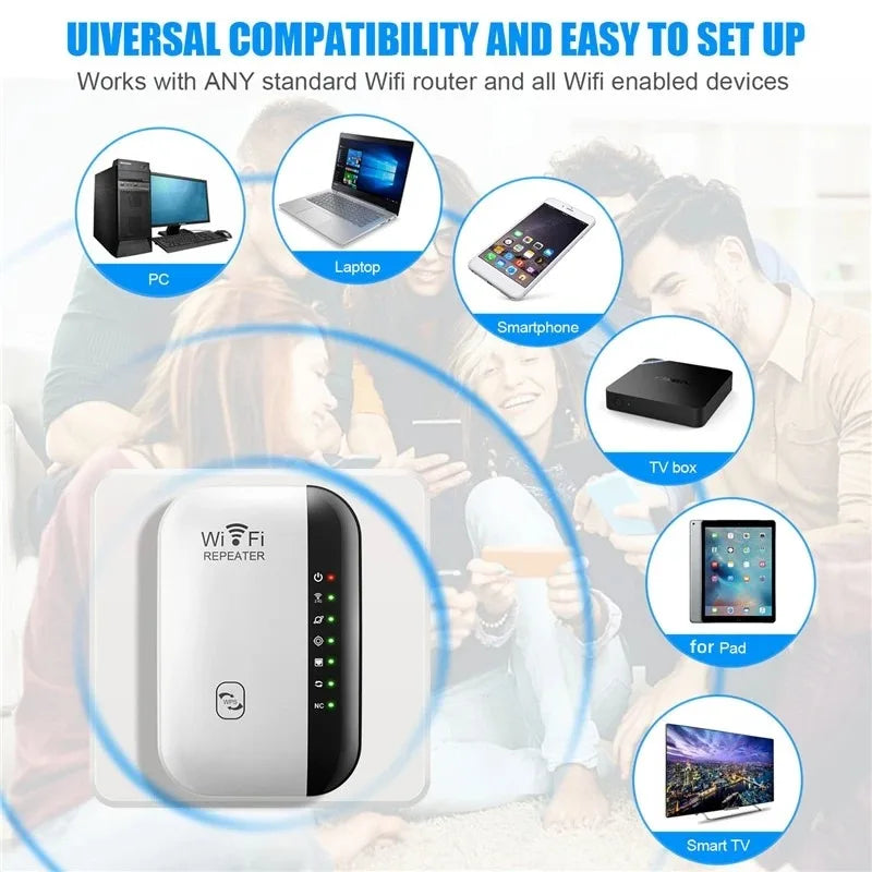 300Mbps WiFi Range Extender & Signal Booster, 802.11N Wireless Repeater, Network Amplifier for Home and Office