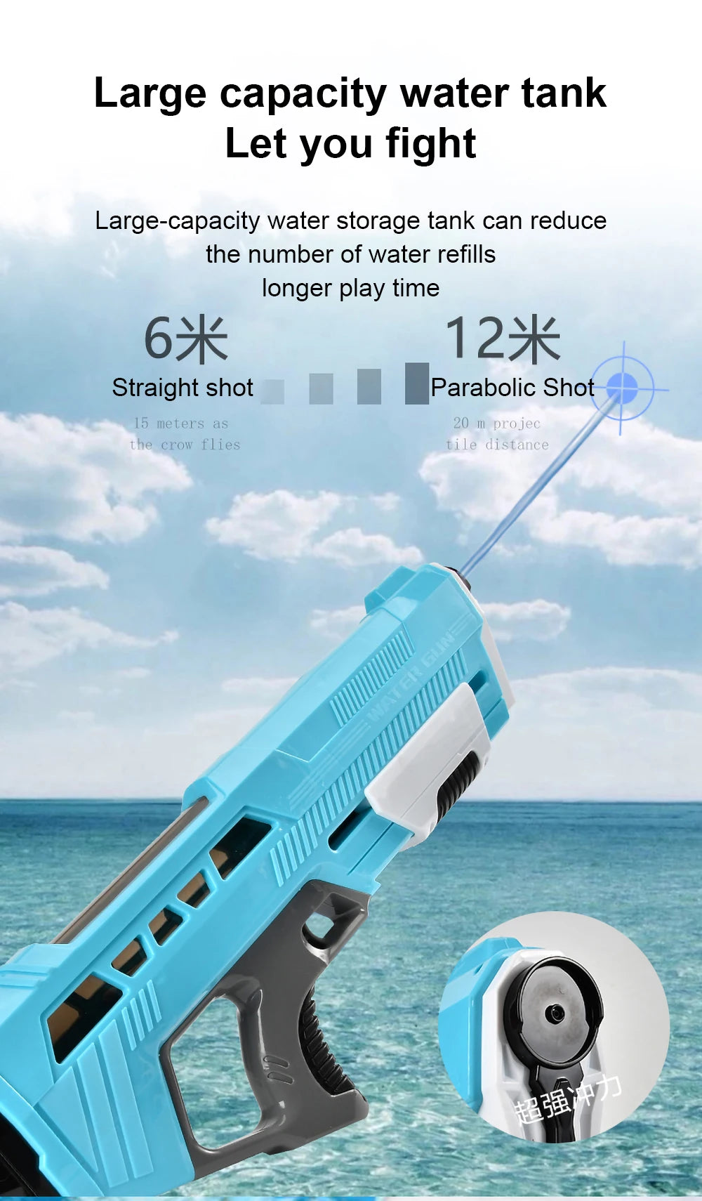 Electric High-Pressure Water Gun – Large Capacity Outdoor Toy for Kids | Summer Beach & Pool Fun