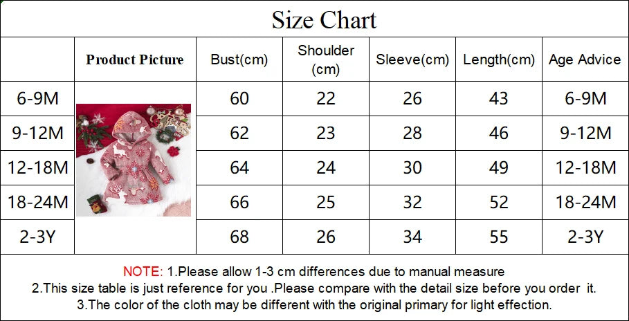 Baby Girl New Year Dress – Green Christmas Tree Print Outfit, “My First New Year” Costume for Newborns & Toddlers