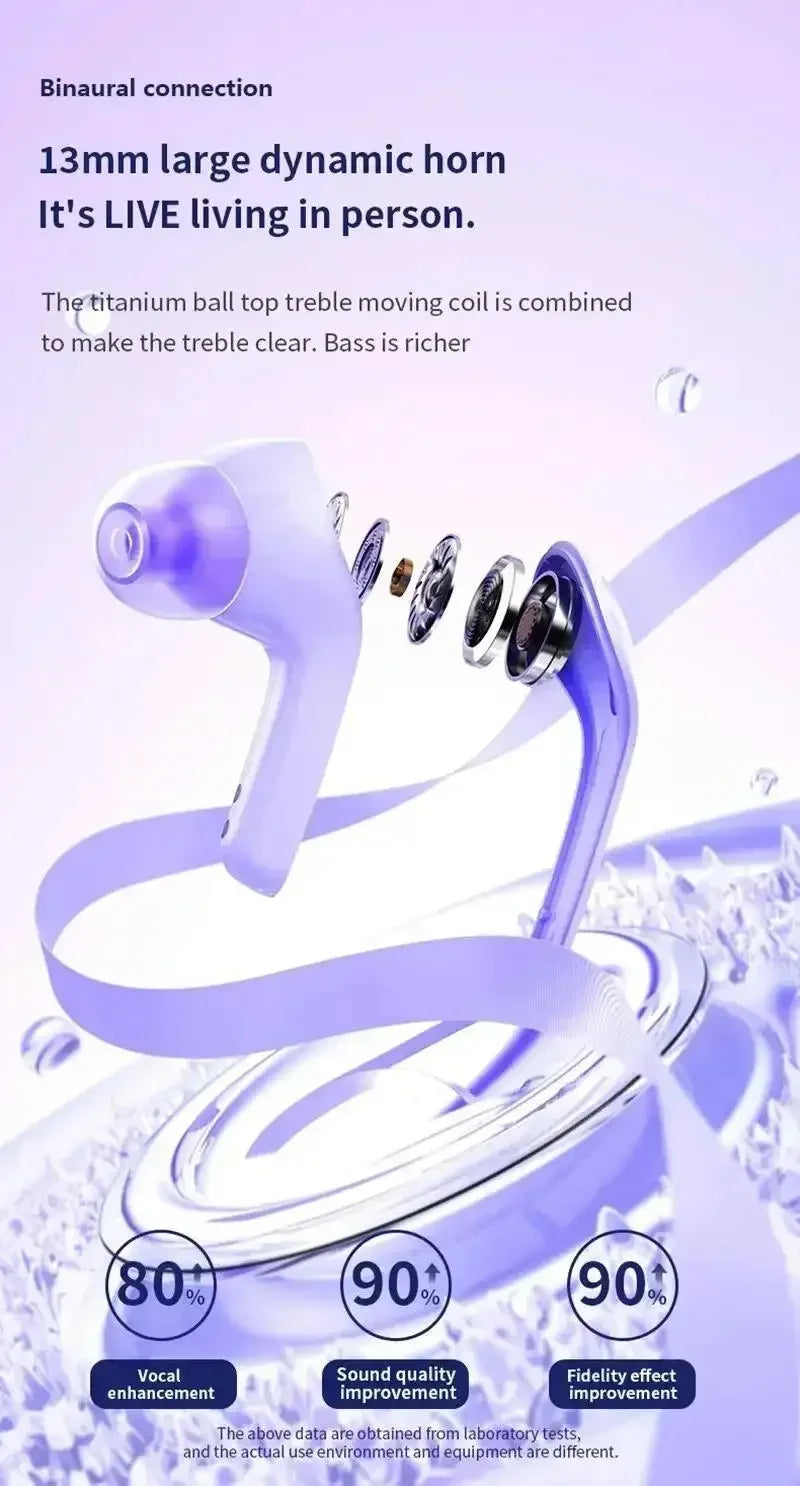 Original T8 TWS Wireless Bluetooth Earbuds with Transparent Case, ENC Noise Reduction, Digital Display & Stereo Sound – Compatible with All Smartphones