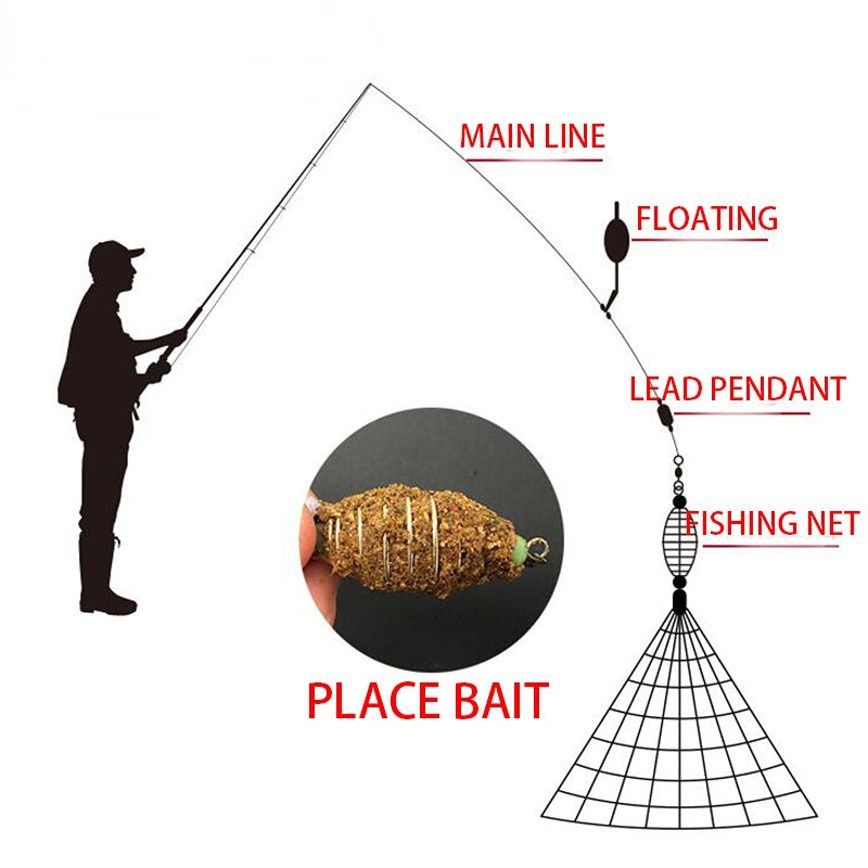 Fishing Net Trap with Luminous Beads – Multi-Size Mesh Gill Net for Sea & Freshwater Fishing