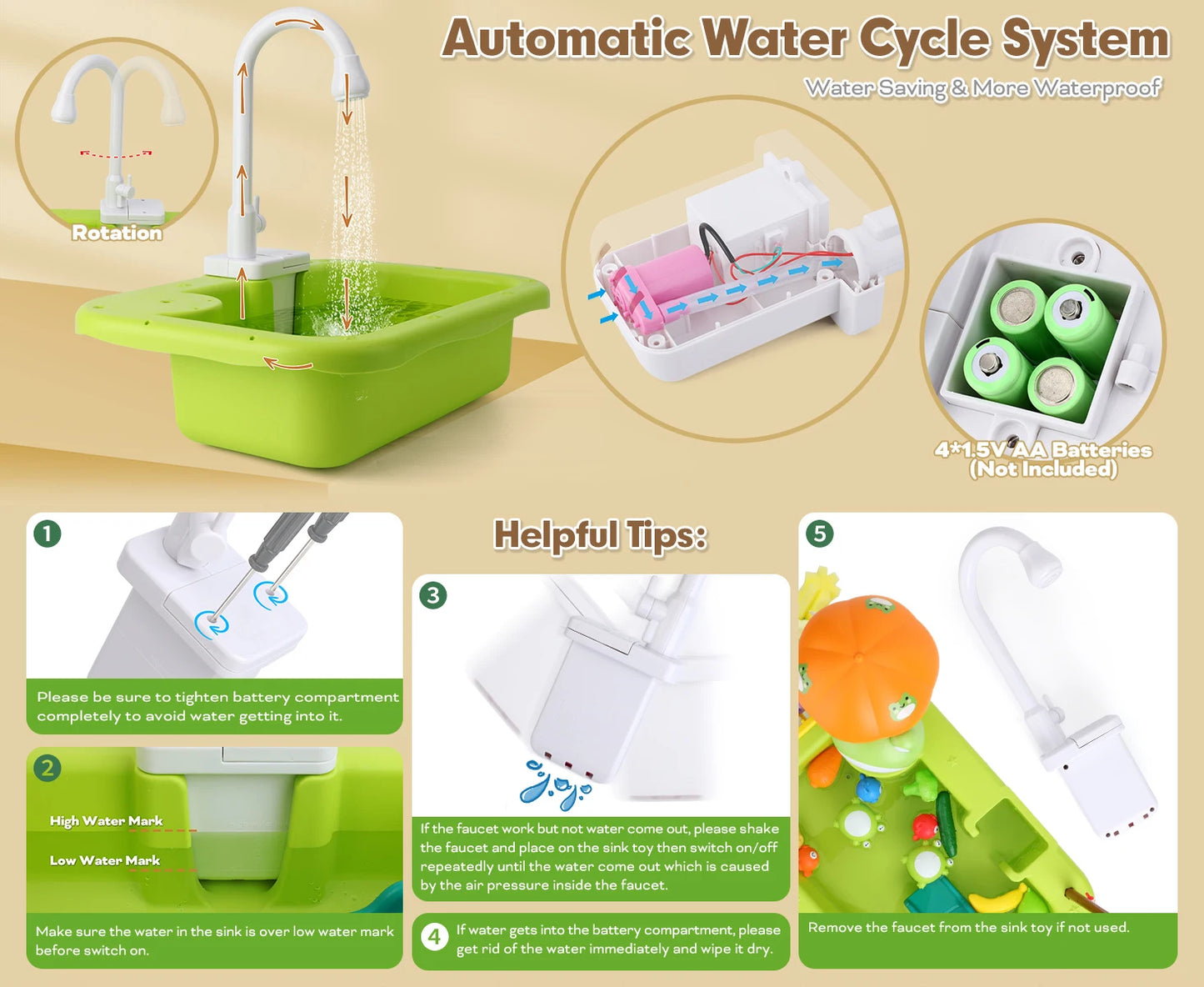 Kids Electric Dishwasher Toy with Kitchen Sink, Pretend Play Dish Washing Set, Educational Role Play Kitchen Toy for Children