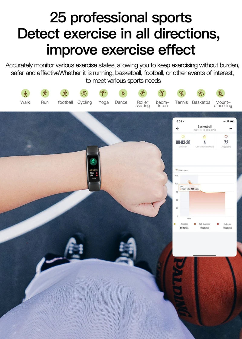 Smart Fitness Band Watch with Step Counter, Bluetooth Sync & Smart Notifications for Men, Women & Students – 2026 New Edition